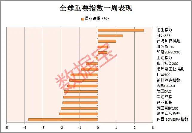 天数|国产芯片又有新进展！