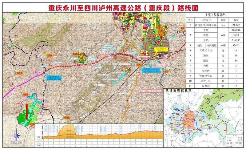 永川2021年交通大爆发!涉及多条重要交通网络.