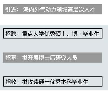 军工企业招聘_兰州理工大学2017年军工企业招聘会紧缺专业供不应求