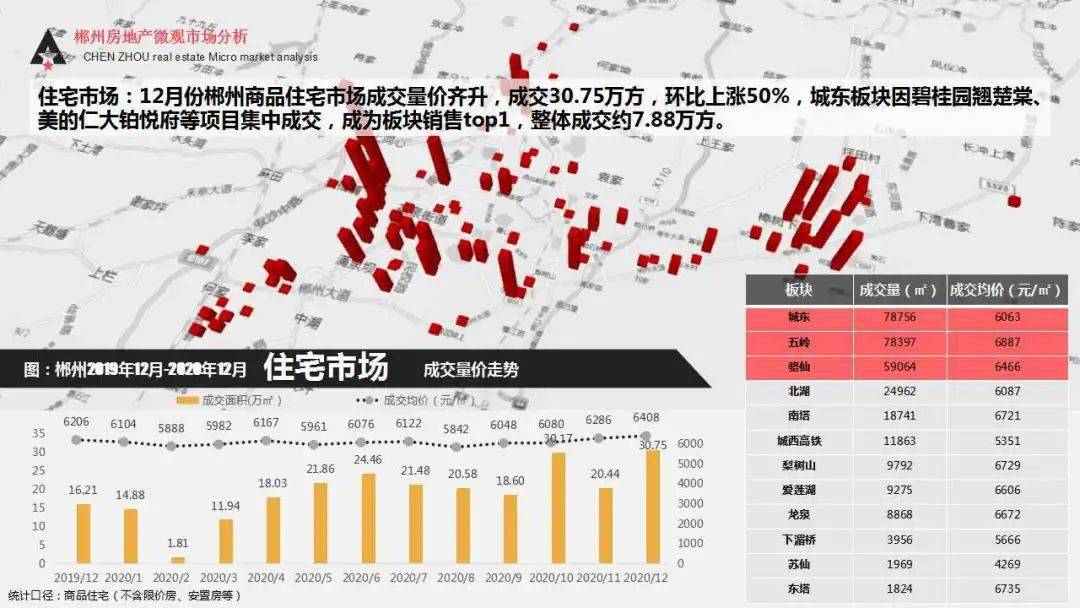 郴州桂阳gdp2020_郴州桂阳文化园景区(3)