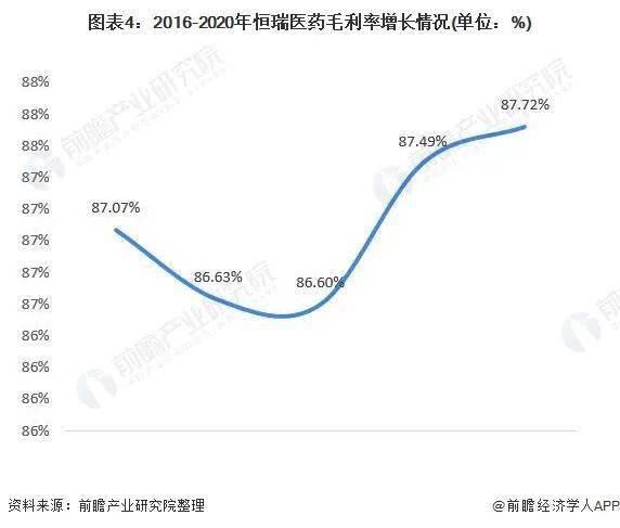 药物化学中GDP_化学手抄报(2)