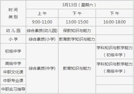 2021年上半年中小学教师资格考试 笔试报名已经启动!