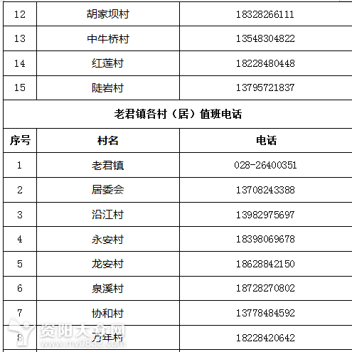 如何登记管理外来人口_薛之谦天外来物图片(2)