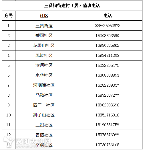 如何登记管理外来人口_薛之谦天外来物图片(2)