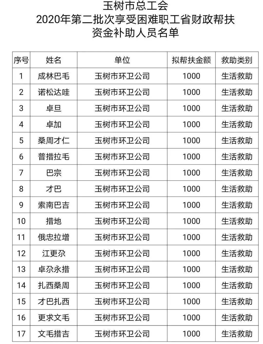 2020介休市总人口多少_介休市人民医院