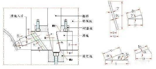 模具滑块设计要点总结这才是真正的知识点