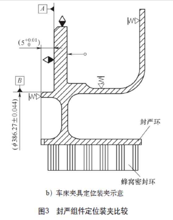 减小高压出口整流叶片内封严组件加工变形的工装方案