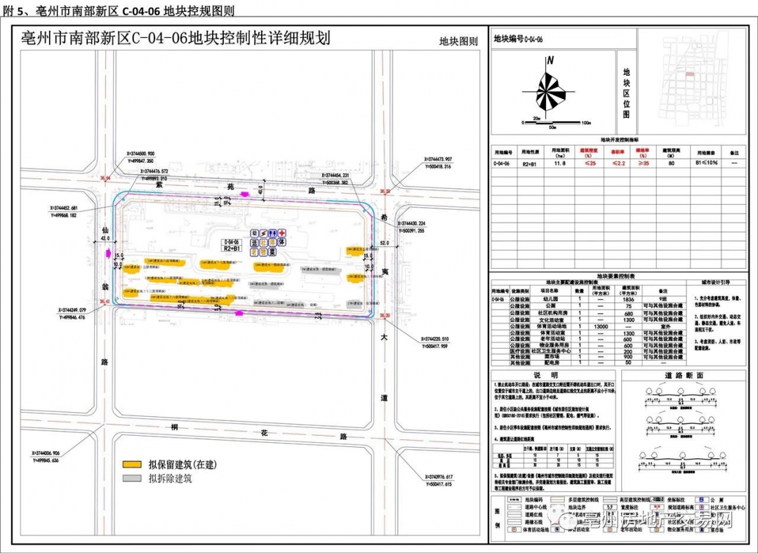 亳州烂尾楼最新进展一中央名园