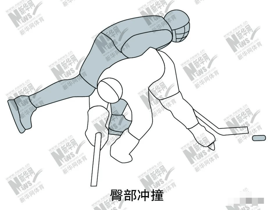 图解北京冬奥项目| 冰球,激烈对抗的冰上曲棍球
