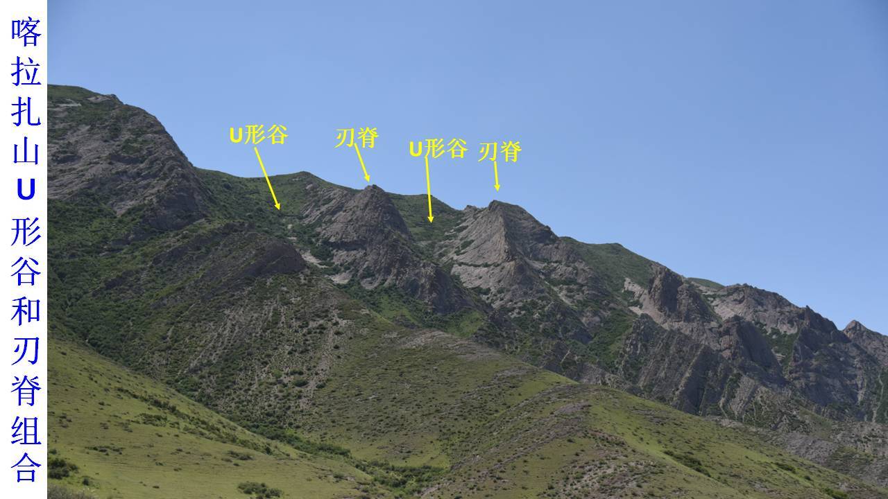 喀拉扎山发现成排的u形谷新疆曾经存在着更新世冰帽