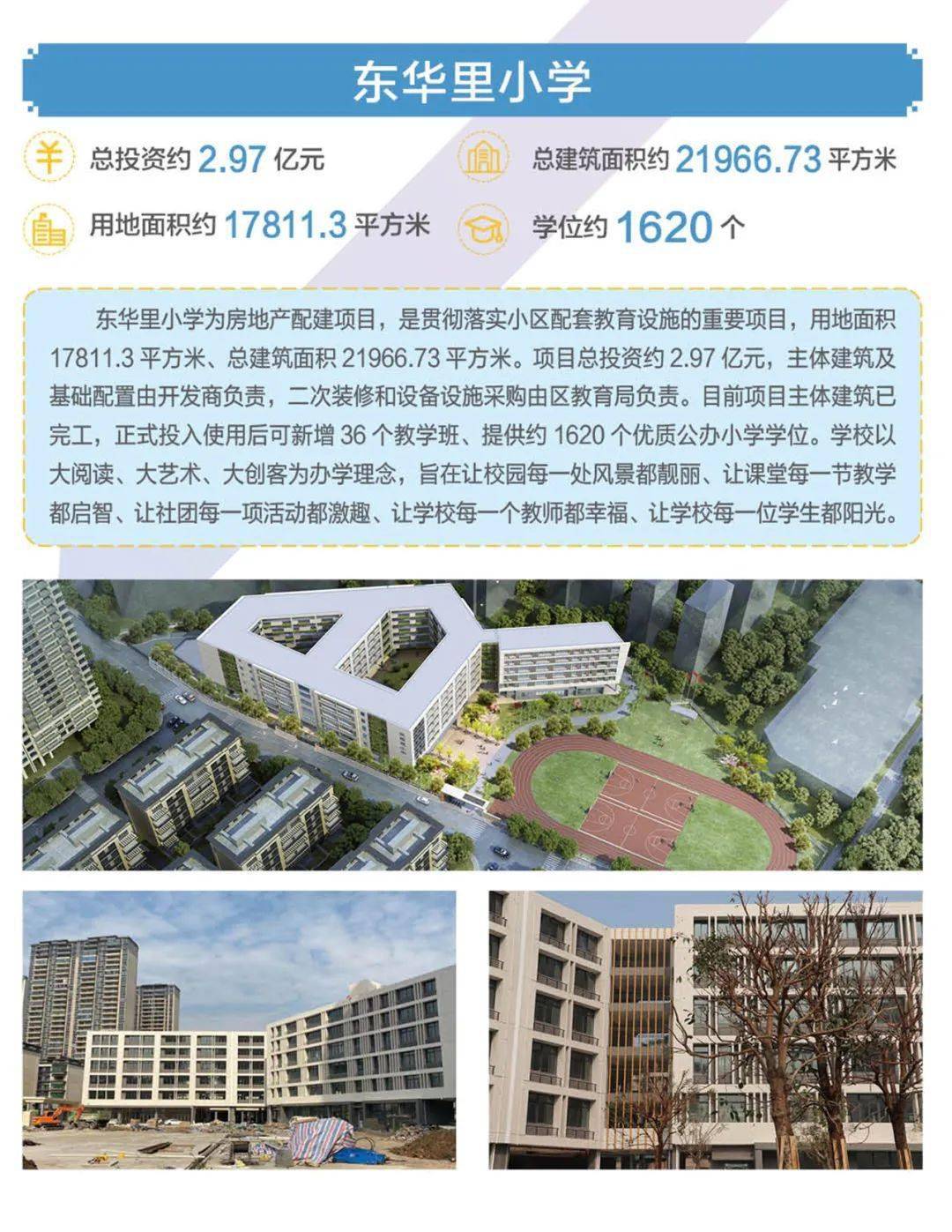 7 1"工程岁末年初完工的还有澜石中学重建(一期,东华里小学主体工程