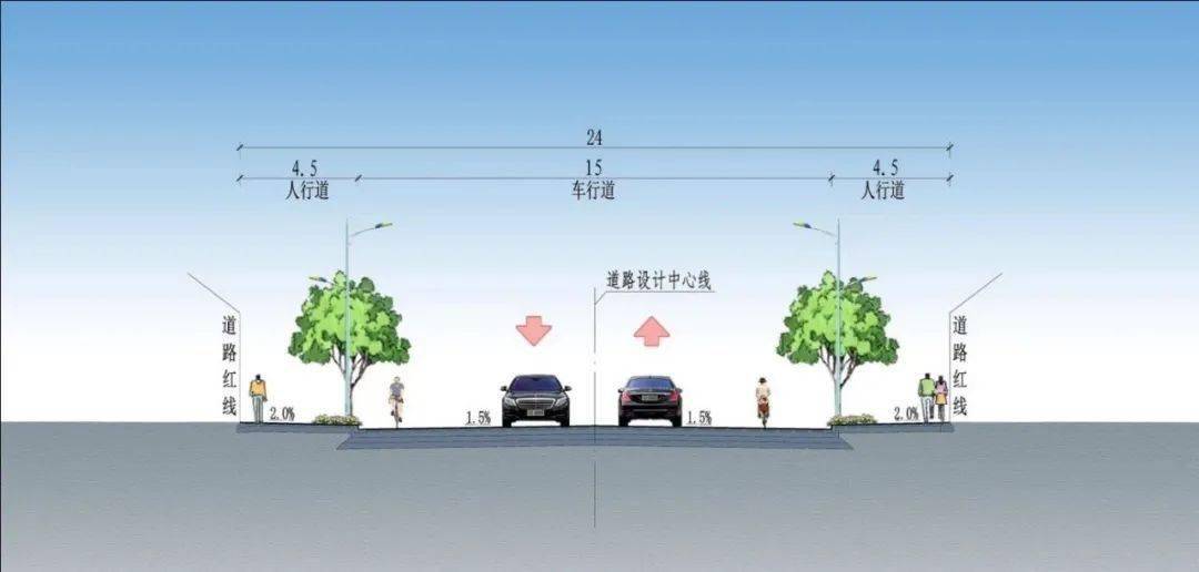 红松路(新泾港—野奴泾)道路标准横断面设计图