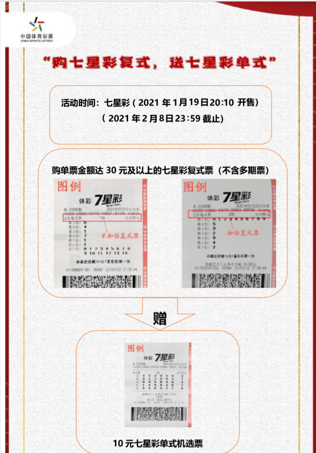 七星彩2021年1月19日20:10开售至2021年2月8日23:59截止.