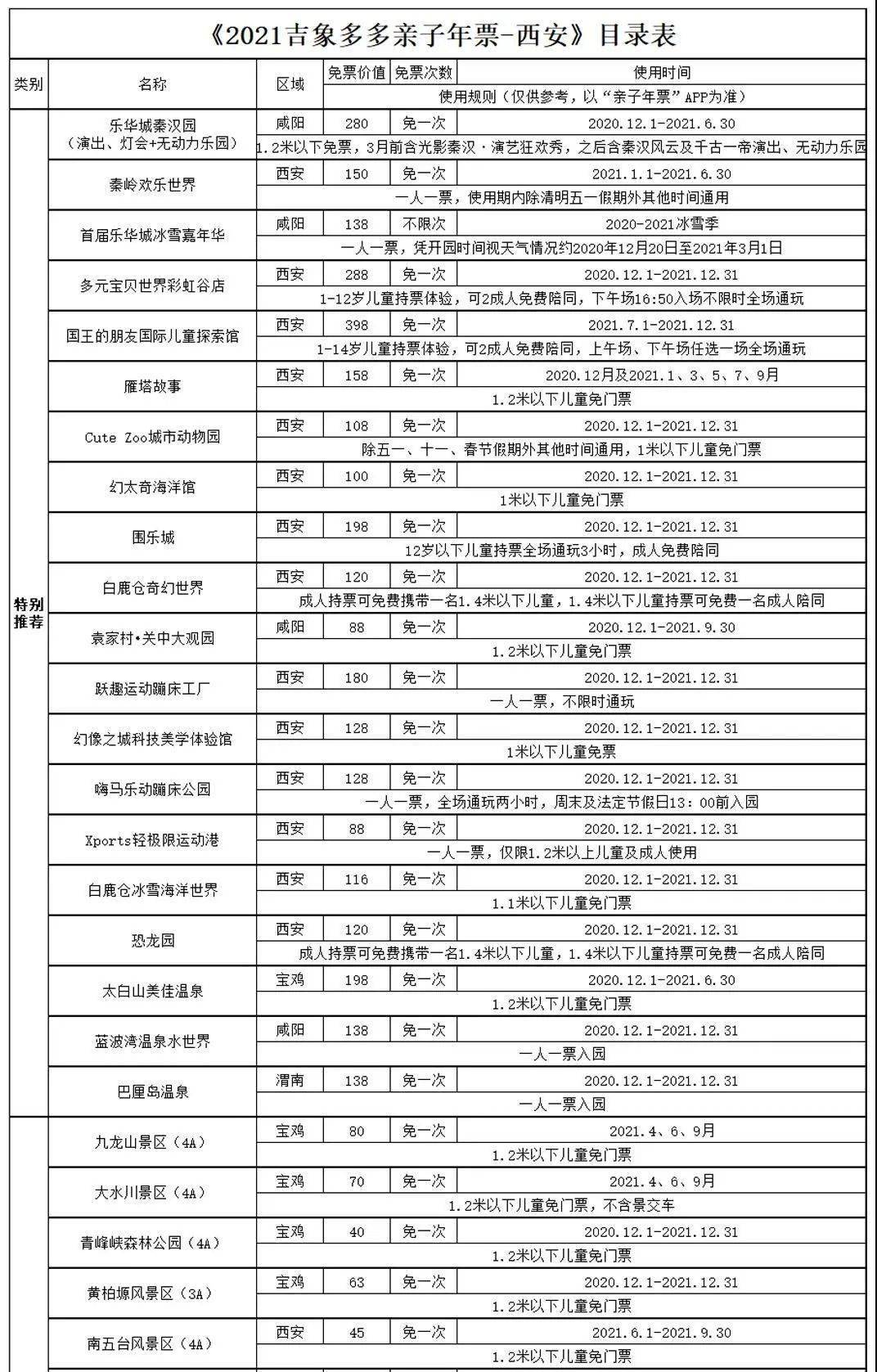 2021年公园年票,2021年北京公园年票 2021年亲子年票138元1张畅玩乐华城秦汉园,灯会,冰雪嘉年华,雁塔故事