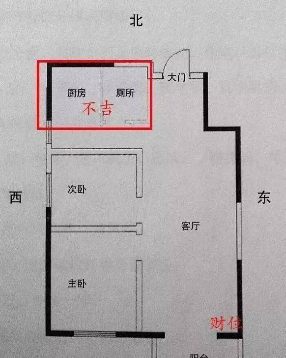 一旦住进去,破财漏财,子女后代难