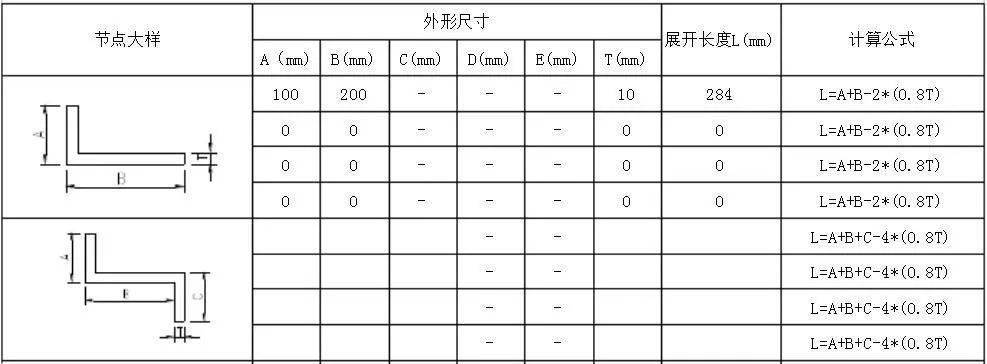 钣金折弯加工能力及展开尺寸计算