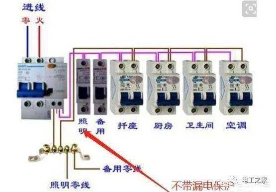 为什么进户线的火线总被烧