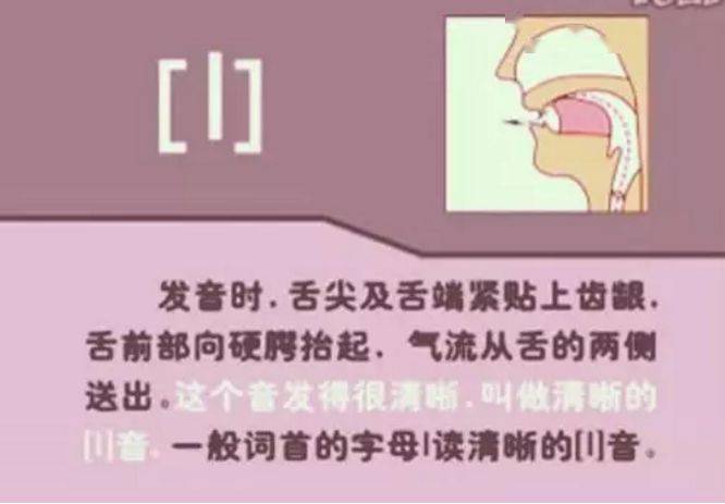 48个国际英语音标发音表及口型,好东西必须珍藏!