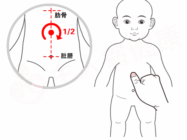 冬季儿童保健如何吃瓜来了