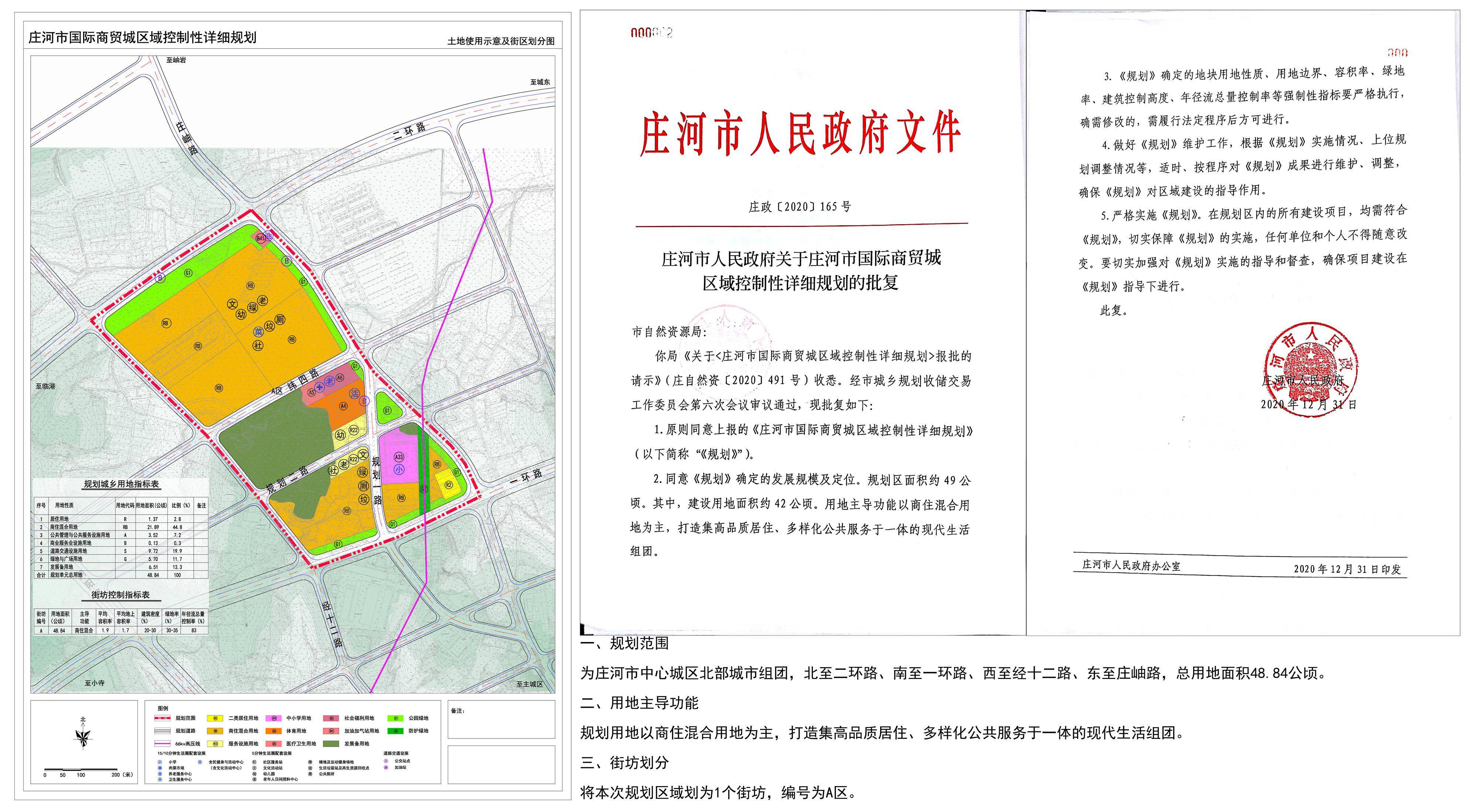 庄河国际商贸城规划公布:以商住混合用地为主 打造现代生活组团