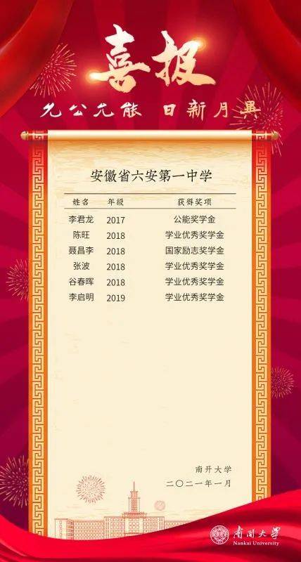 南开大学给六安一中发来喜报 来源:安徽省六安第一中学 返回搜