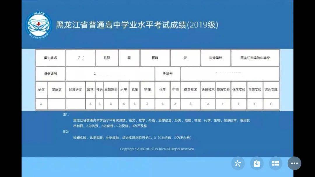 我省"学考"成绩发布,哈三中,哈六中,哈九中……全 a 的真不少!