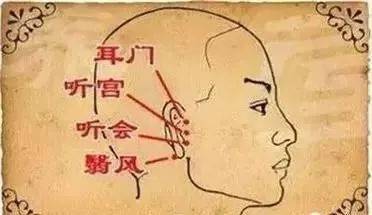 一生中不同时期艾灸不同穴位有奇