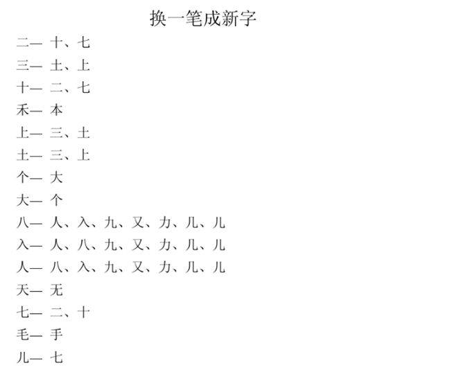 一年级语文:加一笔成新字,你的孩子会做吗?