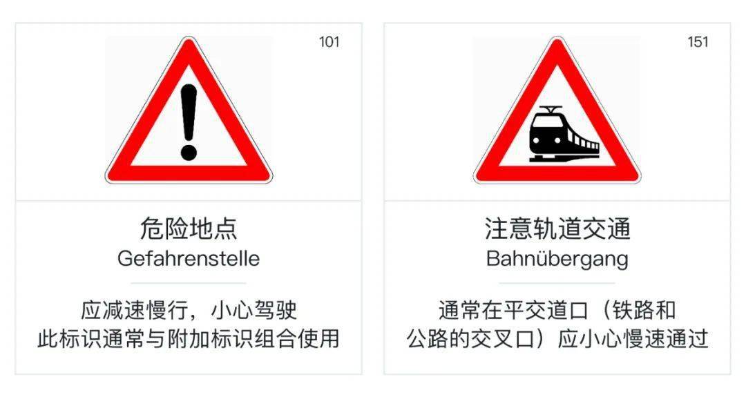 干货丨德国官方交通标识大全危险标识