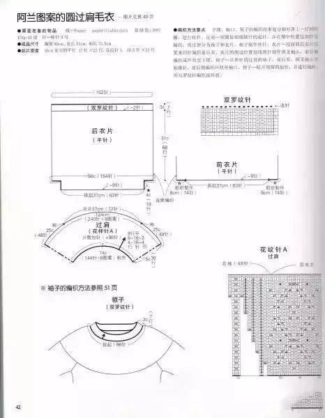 从上往下织的毛衣附编织过程及图解收藏