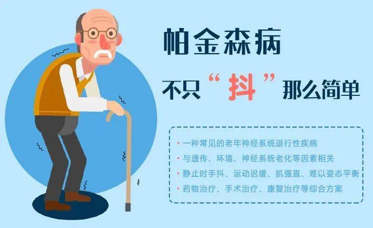 随着中国老龄化人口持续增多 帕金森病患者人数呈增长趋势 每年增加新