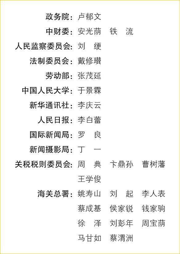 档案:1950年全国关务会议出席人员名单