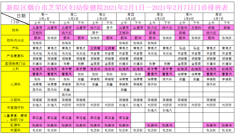 烟台市芝罘区妇幼保健院2021年2月1日一2021年2月7日门诊排班表