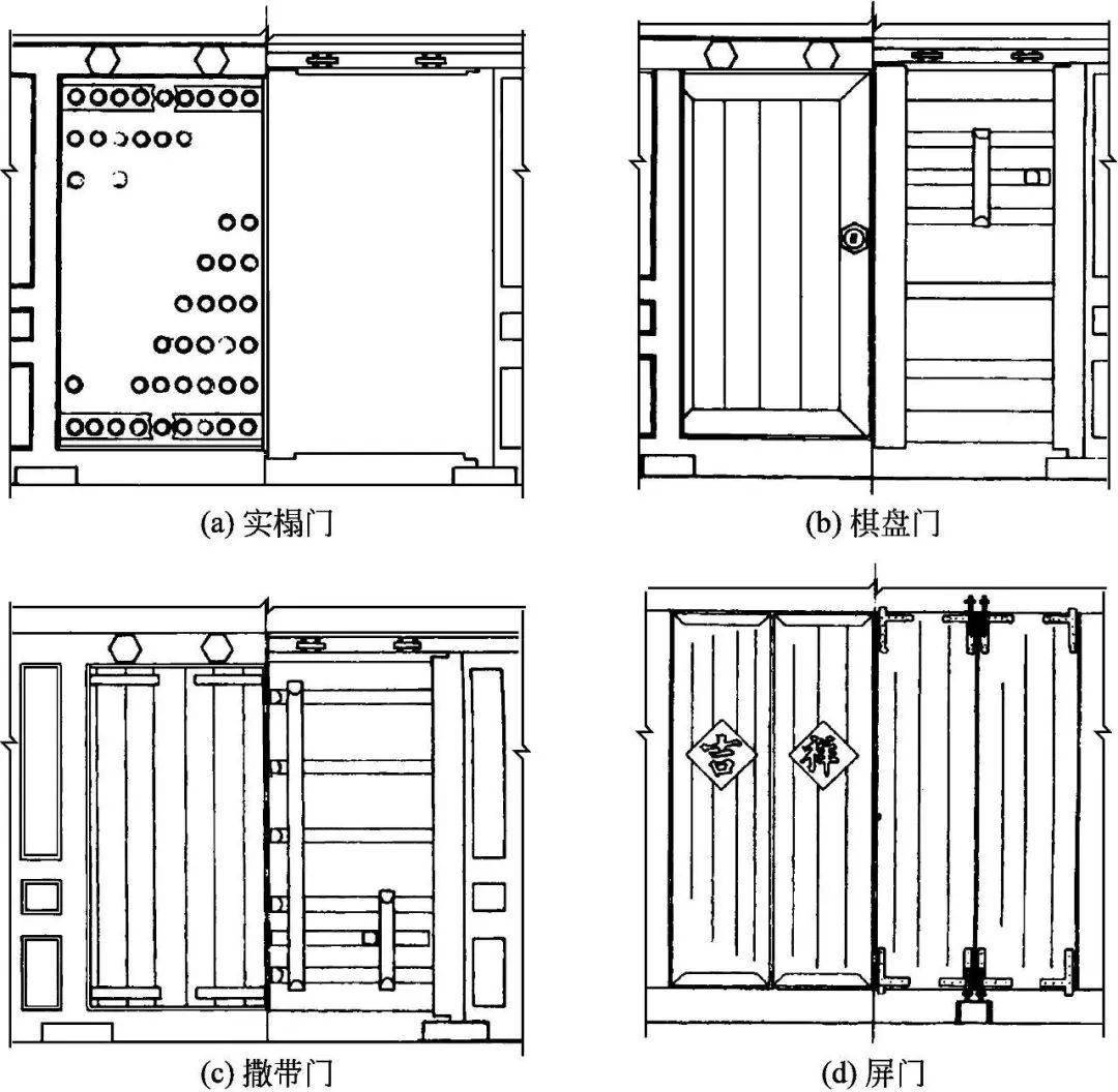 (1)板门,清代建筑中最常见的板门,依构造方法的不同,可分为实榻门