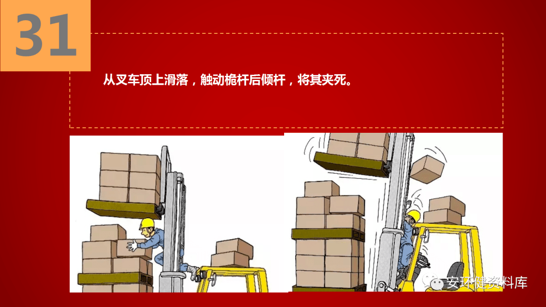 通报叉车上站人当场摔死紧急提示严禁使用叉车托举进行登高作业