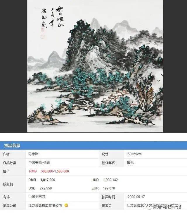 著名书画家陈忠洲丨2020年胡润艺术排行榜在世艺术家第三名