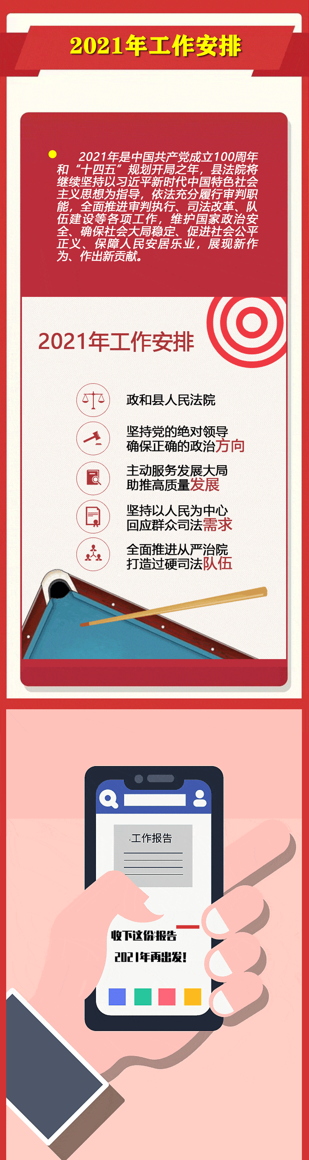 一张动图带你读懂政和县人民法院工作报告