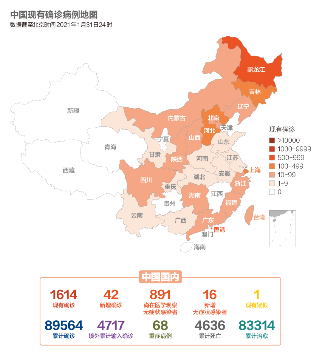 数说疫情0201:中国新冠疫苗接种率1.58/百人,异常反应