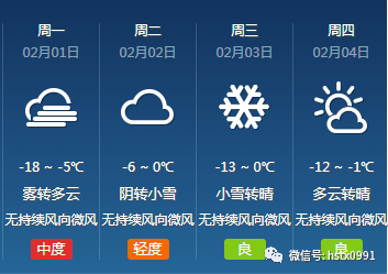 乌鲁木齐下周晴雾交替高温接近0℃_天气