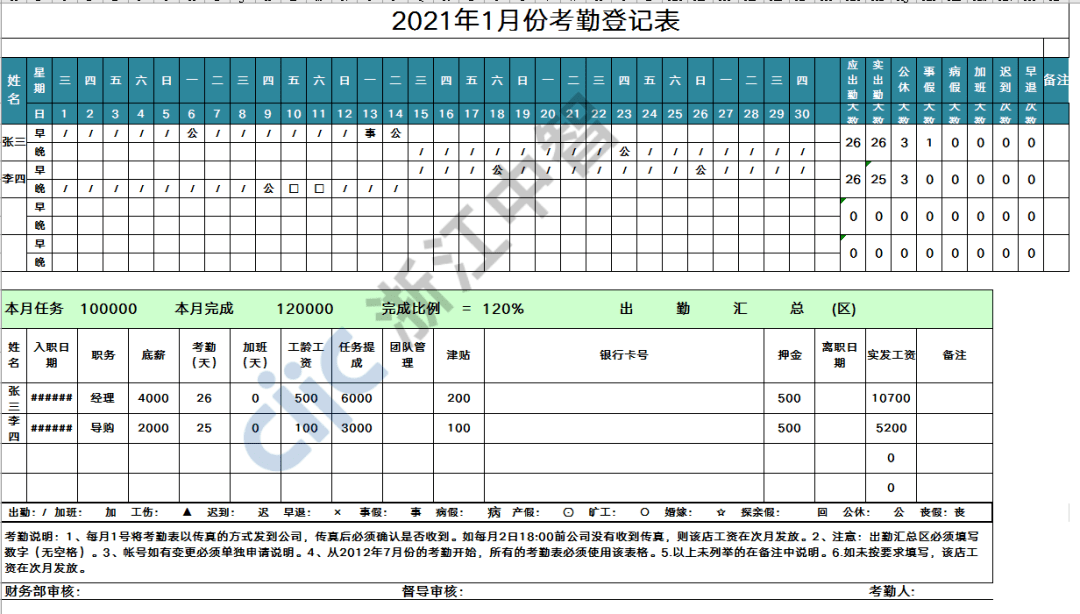 员工考勤表工资核算表资料 ·详情限时3天回复自动在"浙江中智"微信