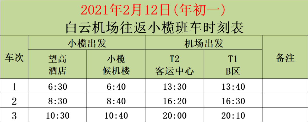 文图 空港快线编辑/冯颖琳返回搜狐,查看更多