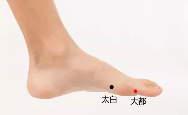 ——大都穴