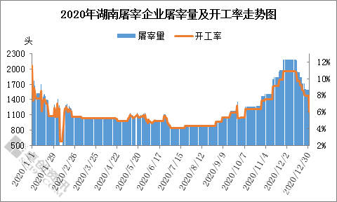 湖南麻阳2020年人口_湖南怀化麻阳酒席