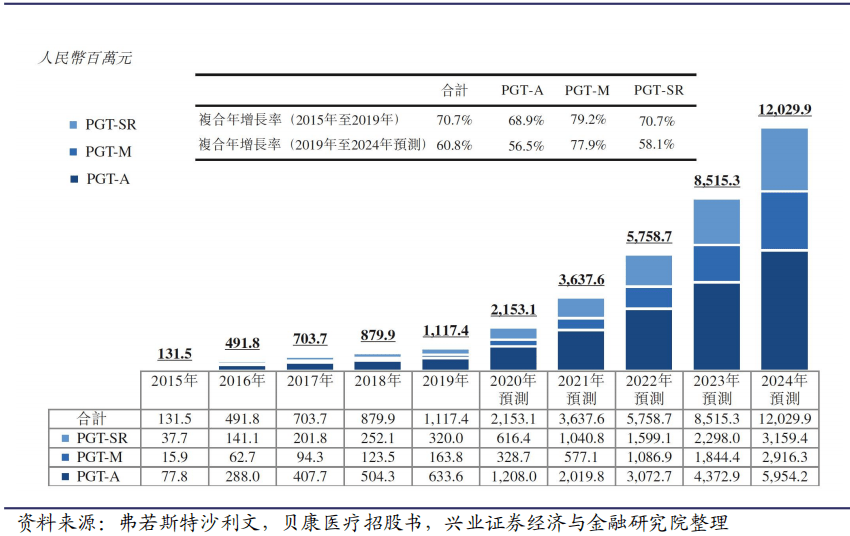 设计 素材 850_536