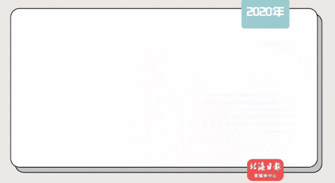 【聚焦两会】动图解读《政府工作报告》: