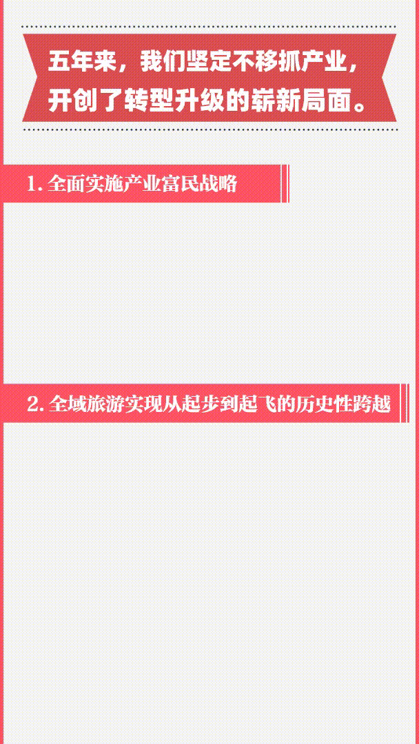 一图读懂丨2021年甘孜州政府工作报告