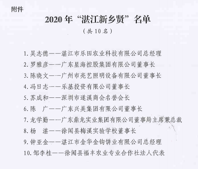 廉江呢2个人上榜十大"湛江新乡贤"啦!良垌也有!