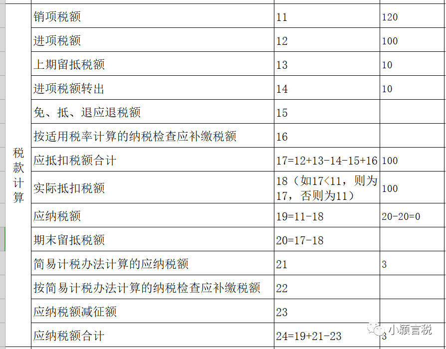 场地租赁费税率_酒店会议场地租赁税率_酒店会议场地预订