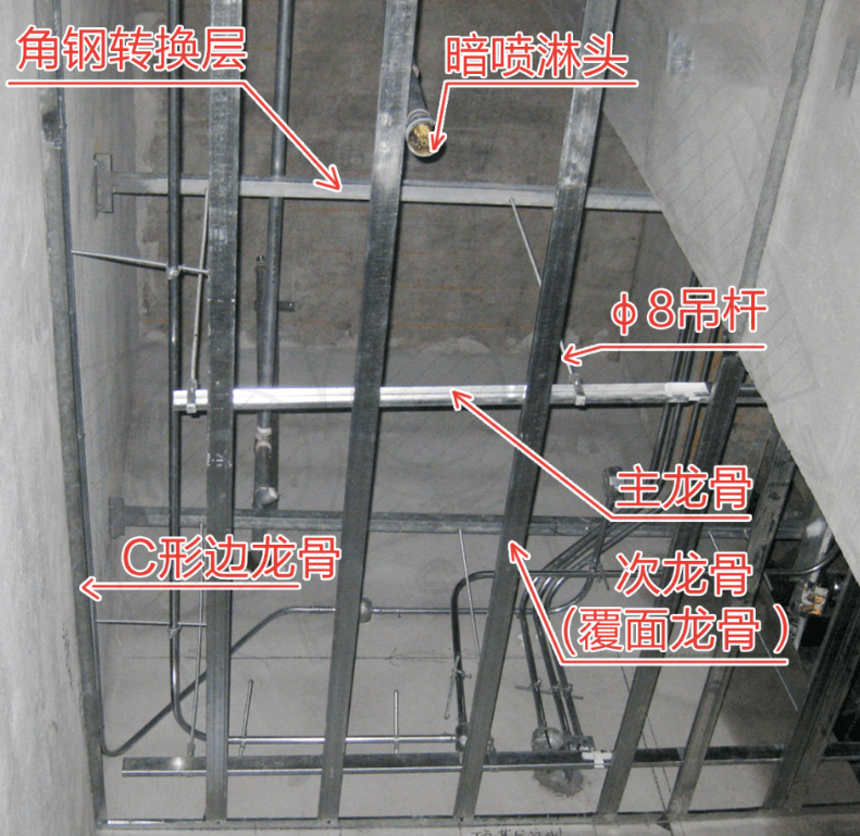 轻钢龙骨石膏板吊顶作业指导