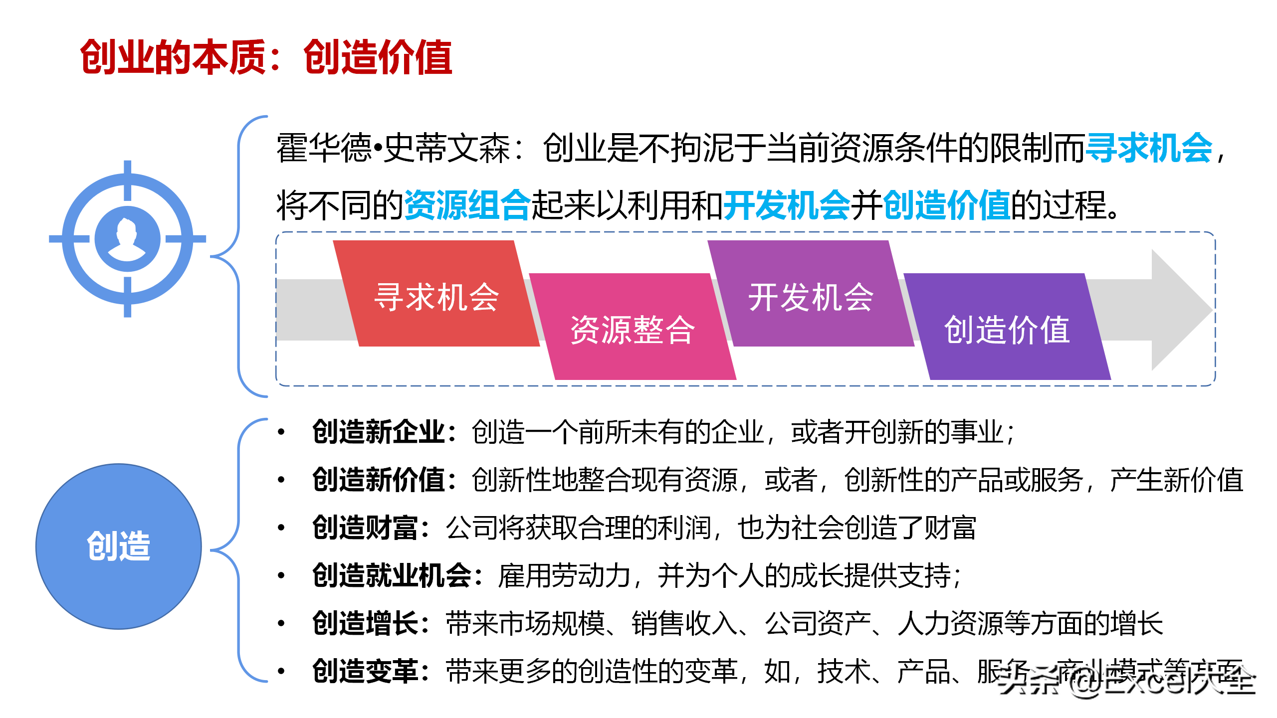 你刚好想创业?那我给你3条建议,助你做好准备,告别盲目冲动_模型